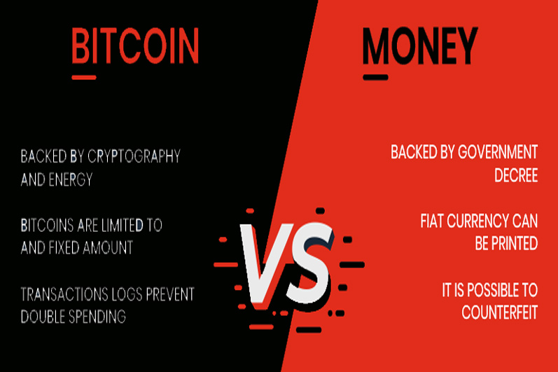 Bitcoin Vs Fiat Currencies And Bitcoin Vs Blockchain 